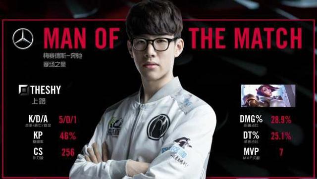 来补强计划 来补强计划